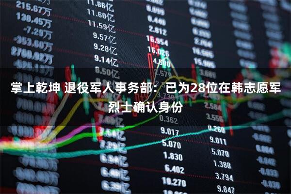 掌上乾坤 退役军人事务部：已为28位在韩志愿军烈士确认身份